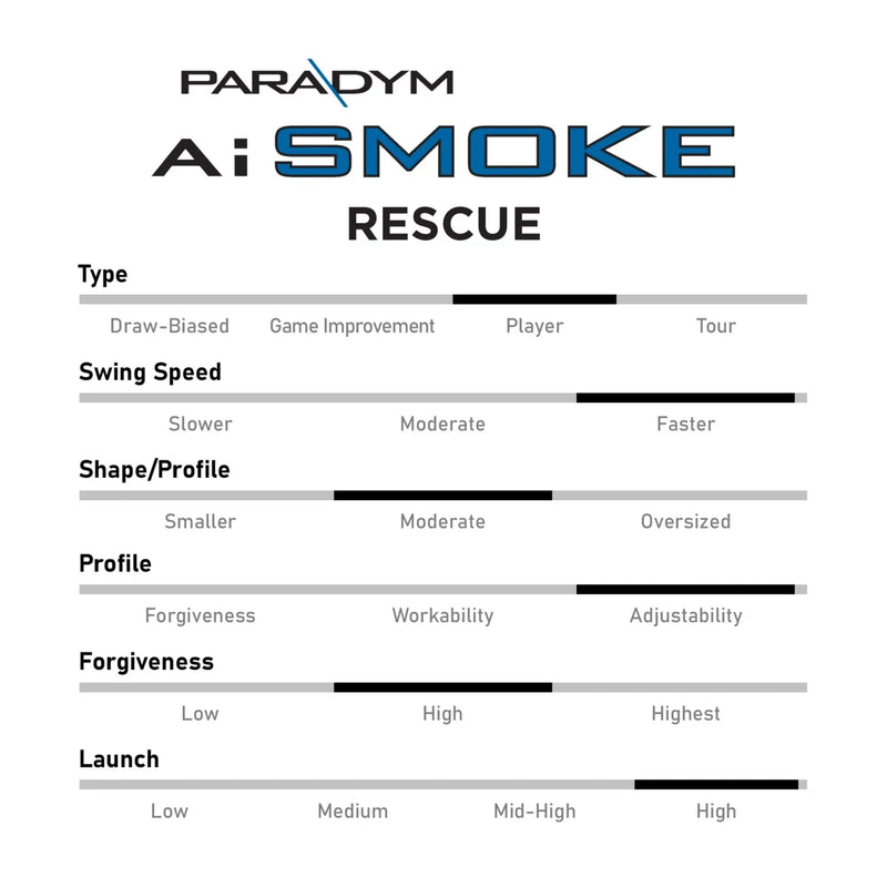Load image into Gallery viewer, Callaway Paradym Ai Smoke Hybrid
