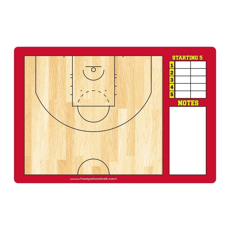 Load image into Gallery viewer, Custom WNBA Basketball Coaching Board 15.7 x 10.6 in (Classic)
