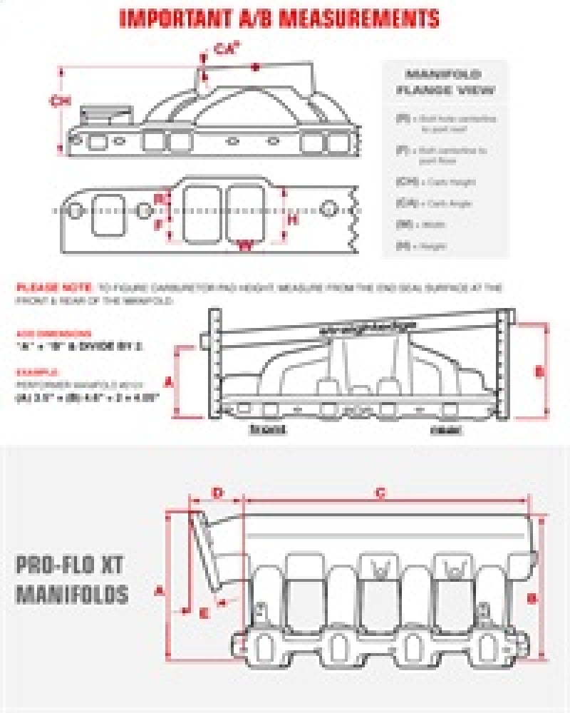 Load image into Gallery viewer, Edelbrock Profiled Victor Jr 2975 Manifold
