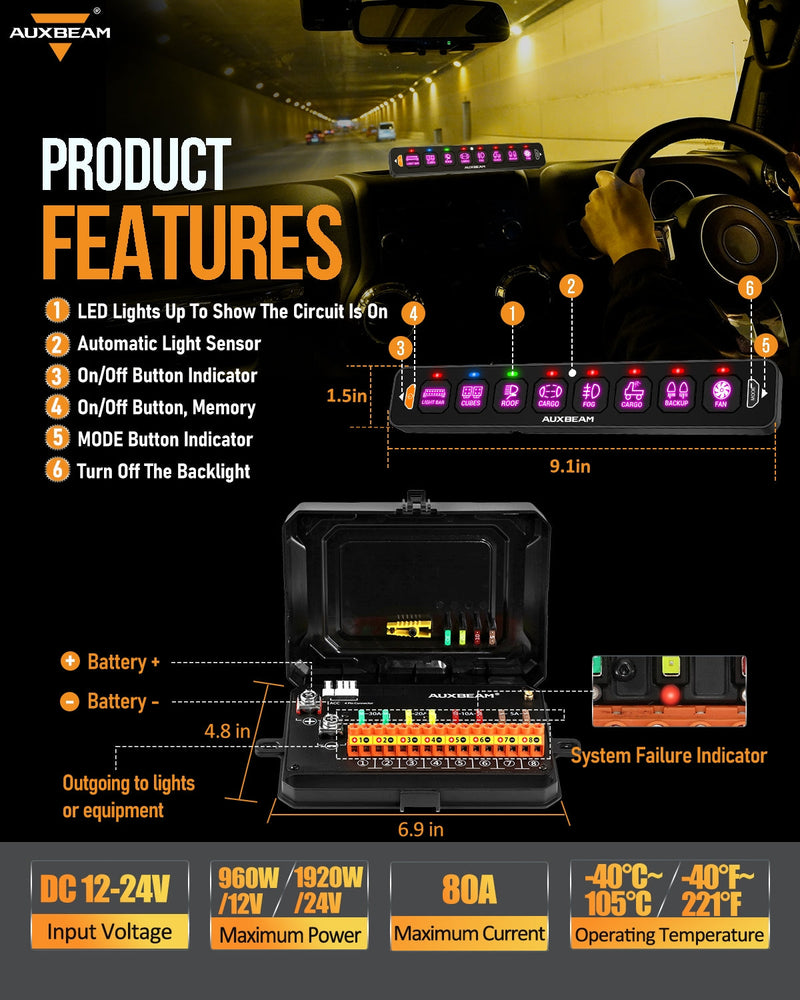 Load image into Gallery viewer, AS-800 RGB Slim Switch Panel with APP&amp;Remote Control, Toggle/ Momentary/ Pulsed Mode Supported(One-Sided Outlet)
