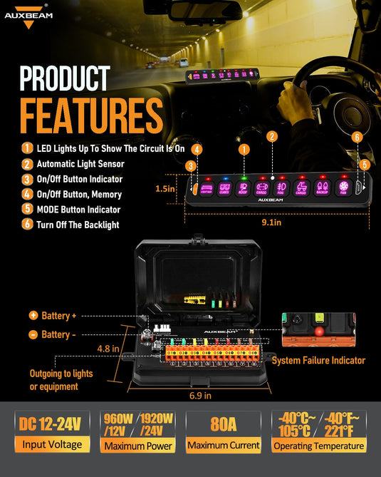 AS-800 RGB Slim Switch Panel with APP&Remote Control, Toggle/ Momentary/ Pulsed Mode Supported(One-Sided Outlet)