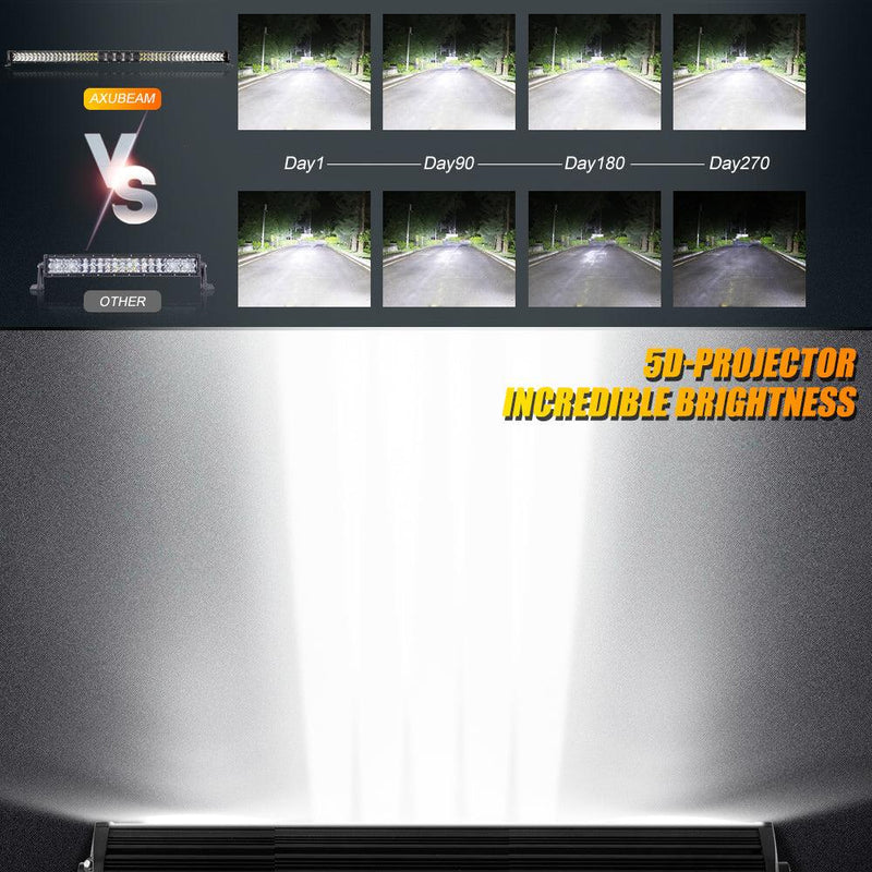 Load image into Gallery viewer, AR-800 RGB Switch Panel with APP+52 Inch 5D-PRO LED Light Bar, Toggle/ Momentary/ Pulsed Mode Supported
