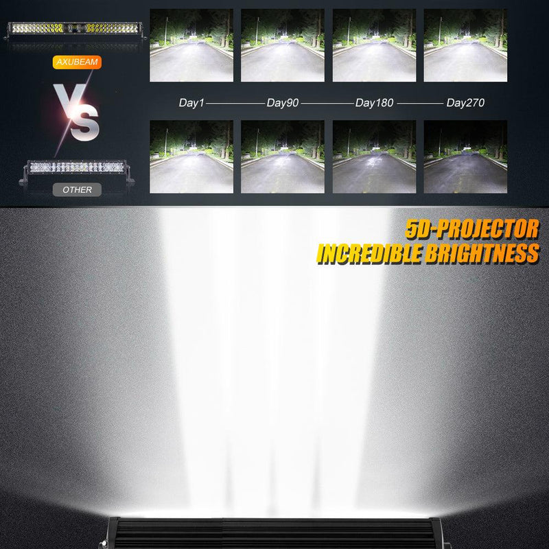 Load image into Gallery viewer, AR-800 RGB Switch Panel with APP+42 Inch 5D-PRO LED Light Bar, Toggle/ Momentary/ Pulsed Mode Supported
