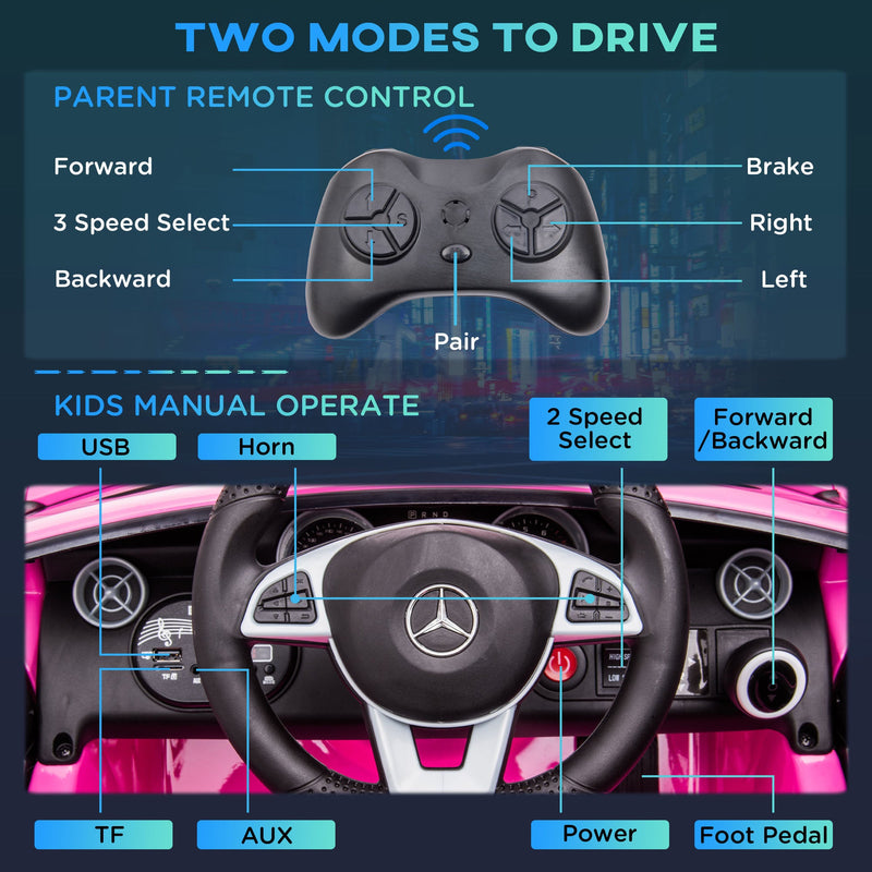 Load image into Gallery viewer, Electric Ride-On Car for Kids with Remote Control, Dual Motors, Music and Lights
