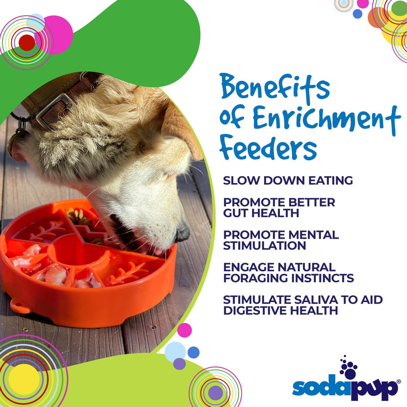 Load image into Gallery viewer, Great Outdoors eBowl - Slow Feeder Dog Bowl &amp; Enrichment | USA Made
