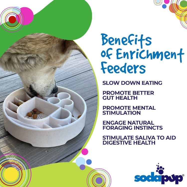 Load image into Gallery viewer, Java eBowl Deep Slow Feeder Dog Bowl for Enrichment | USA Made
