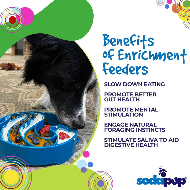 Load image into Gallery viewer, Wave eBowl Deep Slow Feeder Dog Bowl for Enrichment | Made in USA
