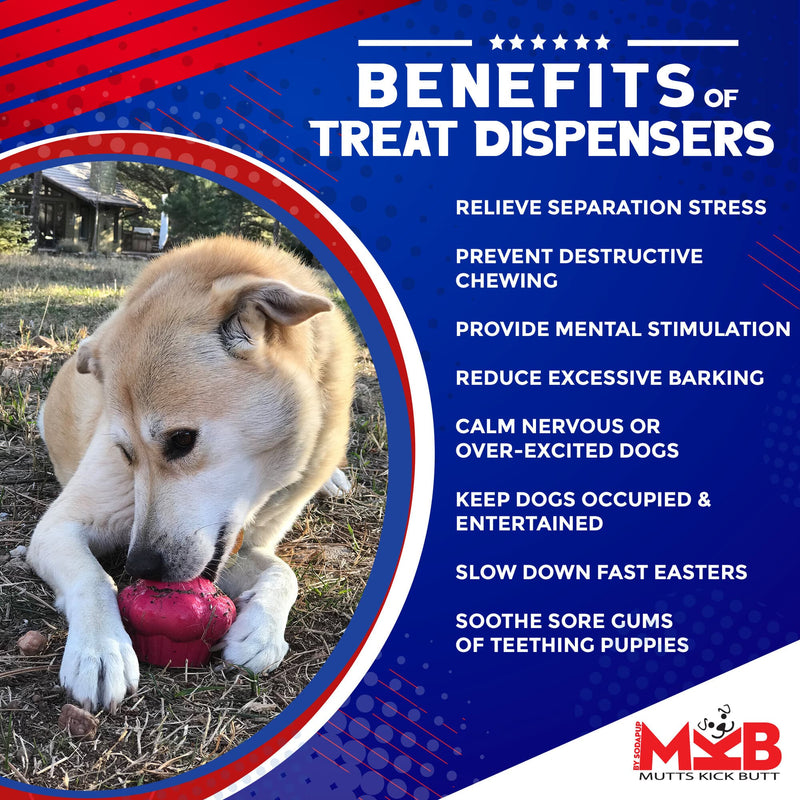 Load image into Gallery viewer, Cupcake eDispenser - Durable Rubber Chew Toy &amp; Treat Dispenser | USA Made
