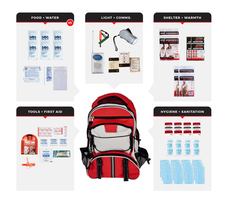 Load image into Gallery viewer, 4 Person Necessity Survival Kit, Backpack
