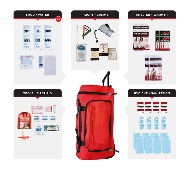 Load image into Gallery viewer, 4 Person Necessity Survival Kit, Rolling Bag
