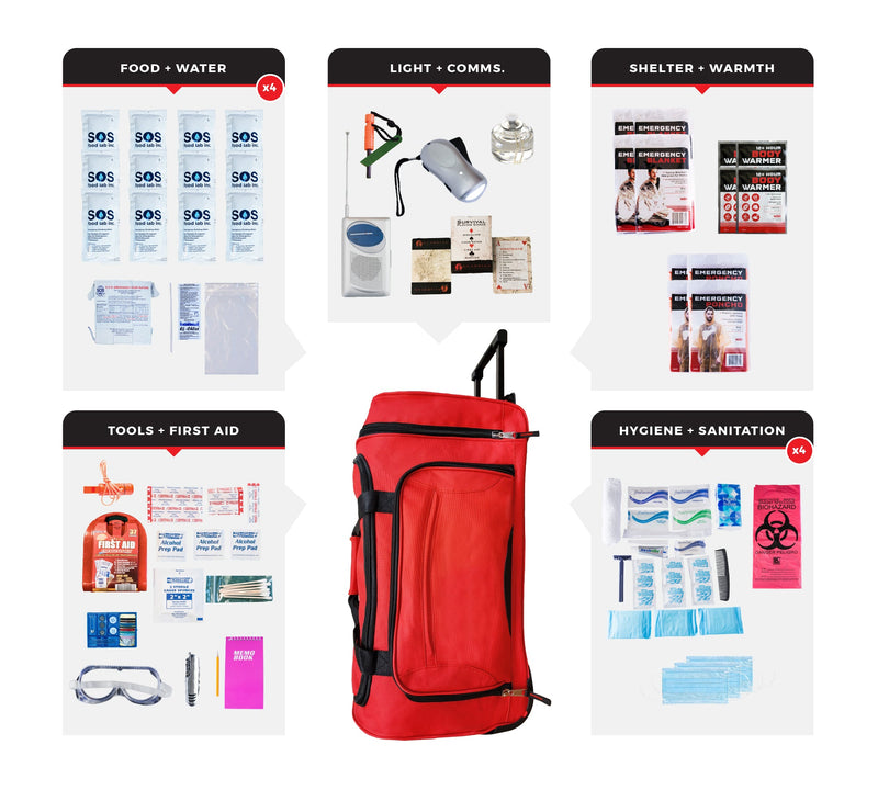 Load image into Gallery viewer, 4 Person Essential Survival Kit, Rolling Bag
