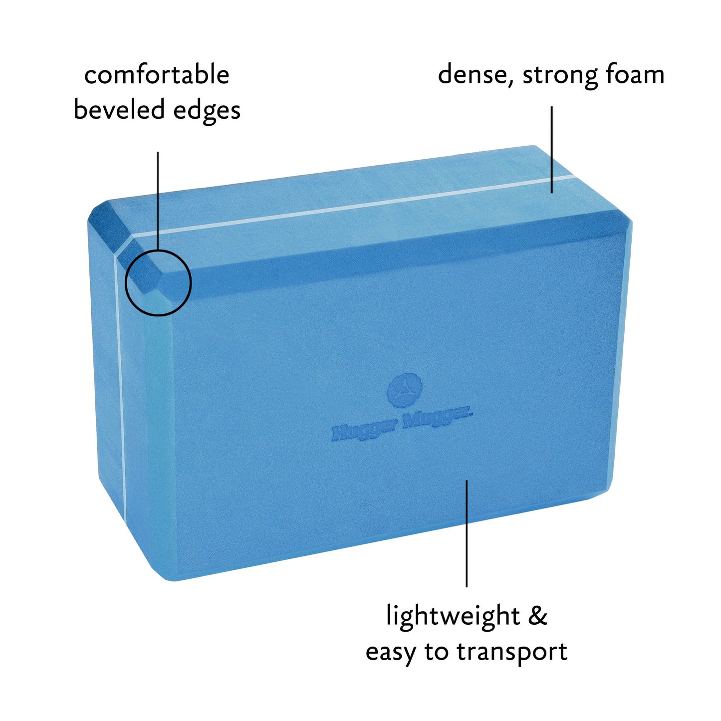 Foam Yoga Block