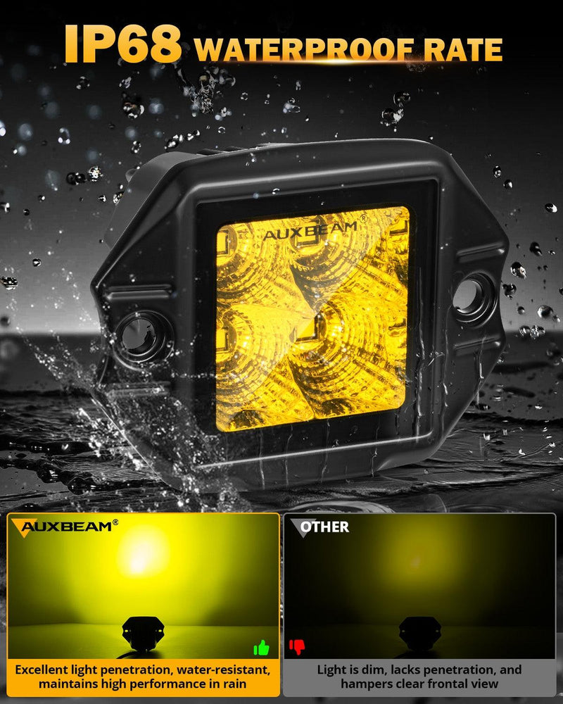 Load image into Gallery viewer, 3.5Inch 40W Flush Mount LED Pod Amber Flood Offroad Light
