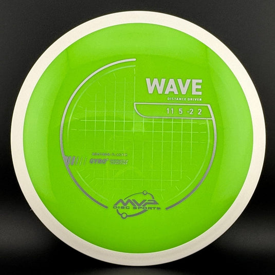 Neutron Wave