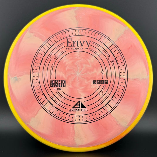 Cosmic Electron Firm Envy