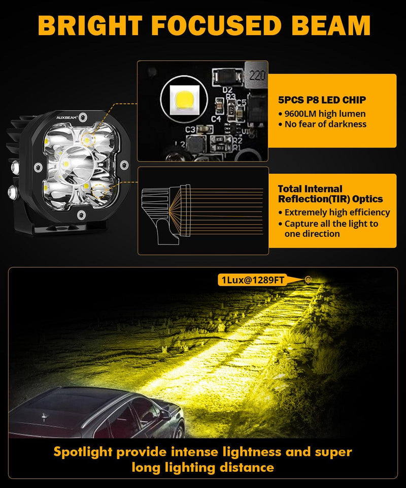 Load image into Gallery viewer, XP-ULTRA Series 3 Inch 80W Spot Beam LED Pods Amber&amp;White Offroad Lights

