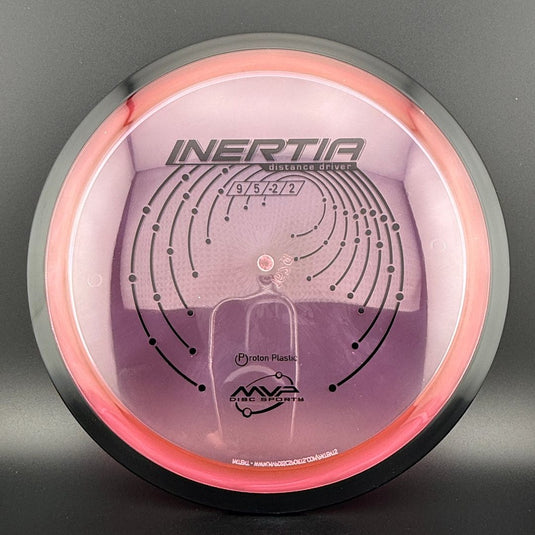 Proton Inertia