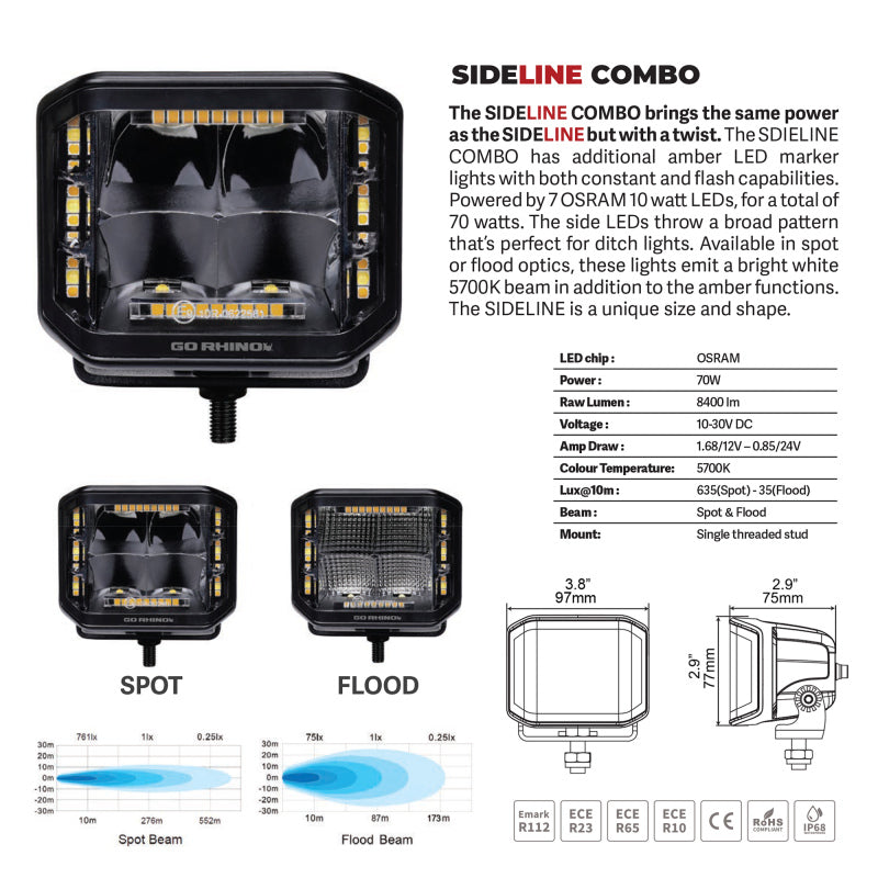 Load image into Gallery viewer, Go Rhino Xplor Blackout Combo Series Cube Sideline LED Spot Lights w/ Amber 4x3 - Blk (Pair)
