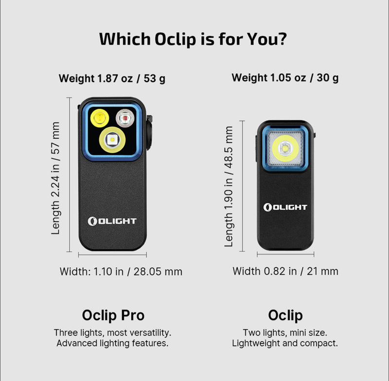 Load image into Gallery viewer, Olight Oclip Pro – Clip Light with Flood, Spot, and Red Modes – Available in 4 Colors
