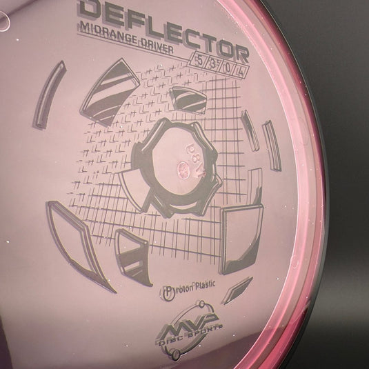 Proton Deflector
