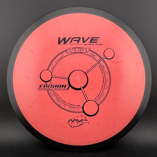 Fission Wave