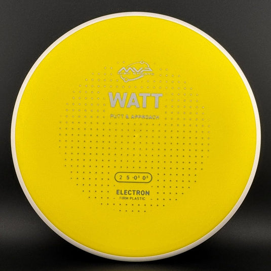 Firm Electron Watt