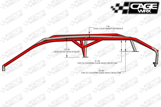 Can-Am Maverick R MAX Roll Cage KIT | "SUPER SHORTY"