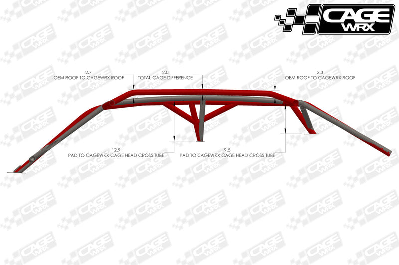 Load image into Gallery viewer, Can-Am Maverick X3 MAX Roll Cage KIT | &quot;SUPER SHORTY&quot;
