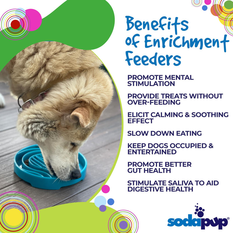 Load image into Gallery viewer, Baja Design eTray - Shallow Slow Feeder Dog Bowl for Enrichment | USA Made
