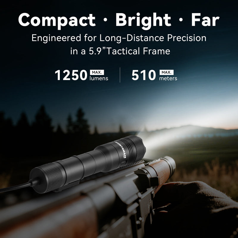 Load image into Gallery viewer, Huntsman - 1250 Lumen Tactical WML Package
