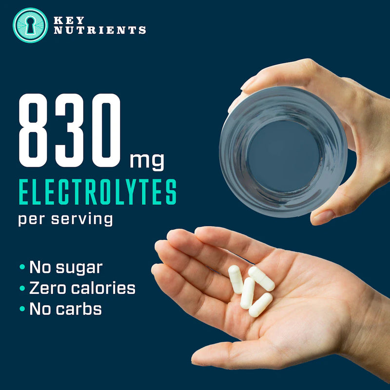 Load image into Gallery viewer, Electrolyte Hydration Pills (capsule form)
