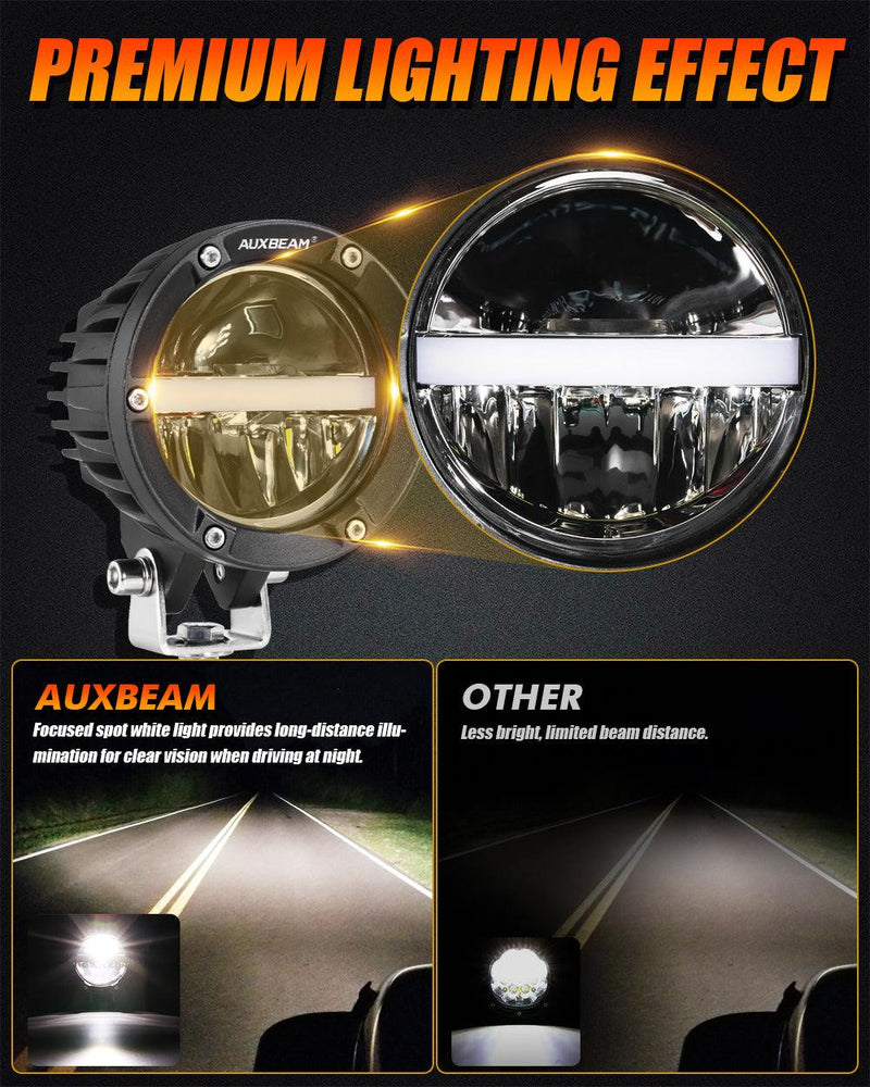 Load image into Gallery viewer, C4 Series | 4 Inch 110W 11000LM LED Pods Offroad LED Driving Lights with Amber DRL
