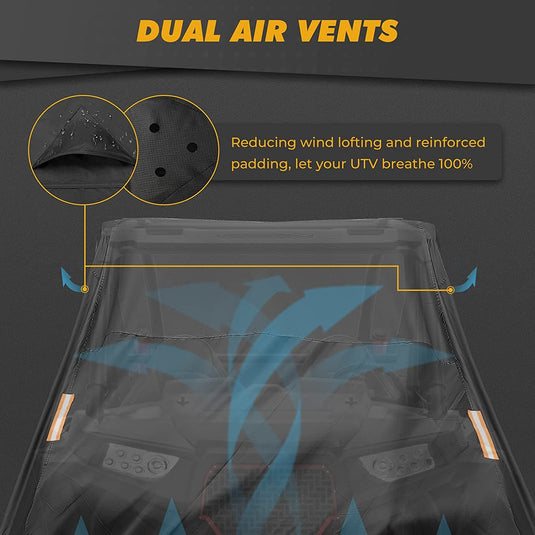 UTV 420D Waterproof Covers 2 Seater for Can-Am, Polaris, Kawasaki