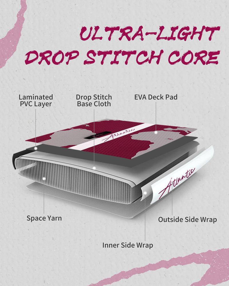 Load image into Gallery viewer, Pro Inflatable SUP Board,stand up paddle board 11ft All-Around inflatable stand up Paddle Board - Military-Grade for Surfing &amp; Expedition, Includes Carbon Paddle &amp; Pro Pump
