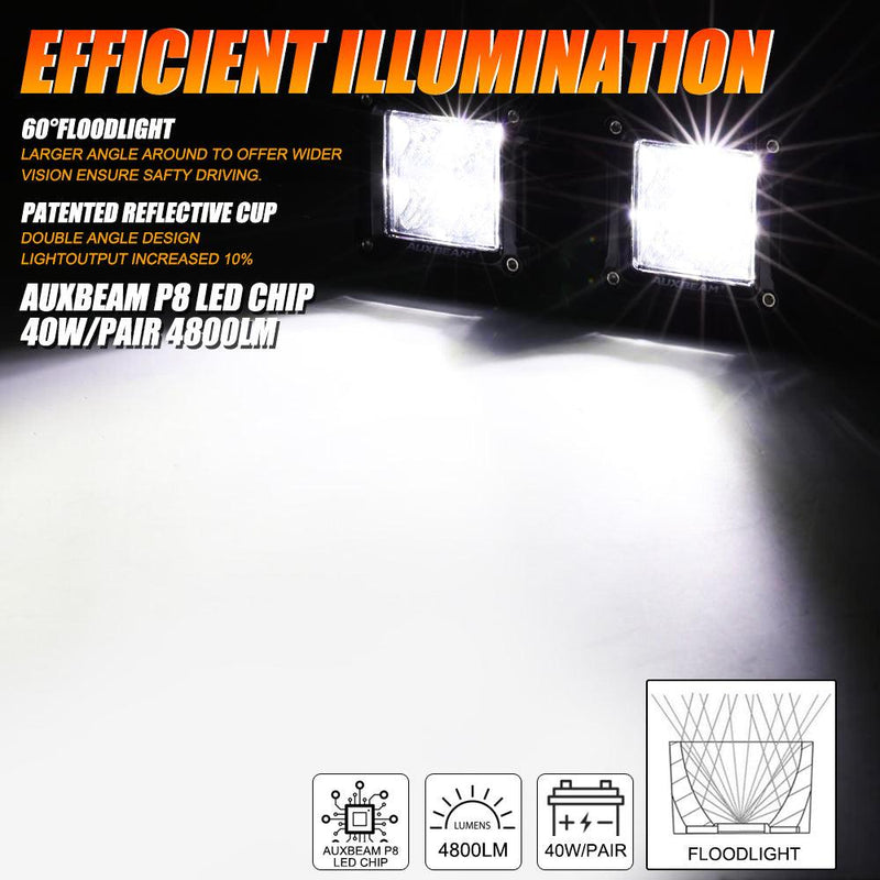 Load image into Gallery viewer, 3&quot; 40W LED Pods Light Spot/Flood Multicolor frame with wiring harness for JEEP
