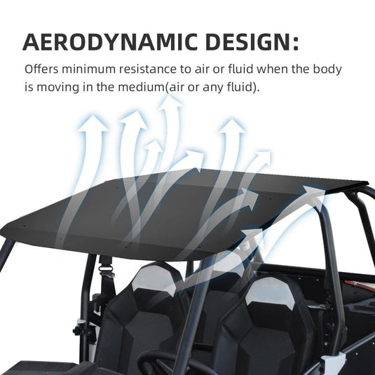 Aluminum Roof for Polaris RZR XP 4 900/ 1000/ 4 Turbo