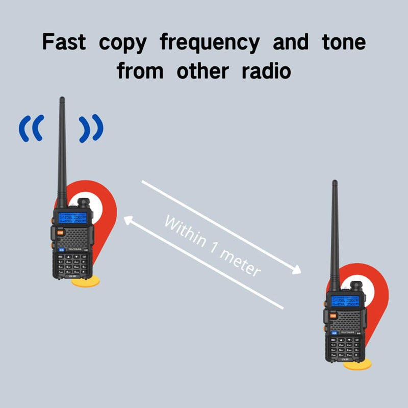 Load image into Gallery viewer, Ruyage Radio Analog Signal Walkie-Talkie(UV5R)
