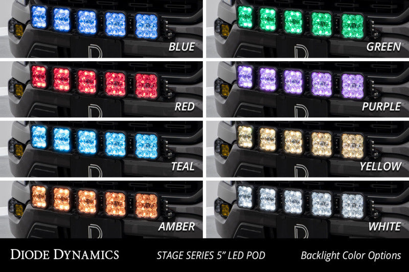 Load image into Gallery viewer, Diode Dynamics 21-22 Ford F-150 SS5 Grille CrossLink Lightbar Kit- Yellow Pro Combo
