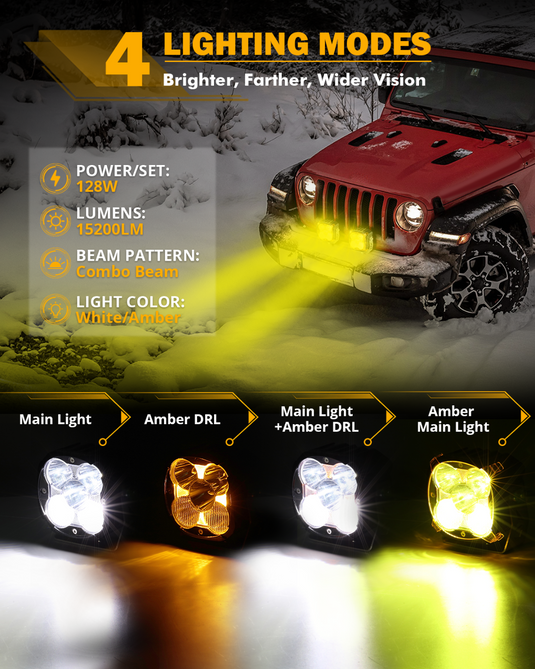 XP-ULTRA Series 4.5 Inch LED Pod Lights Off Road Lights with Amber DRL