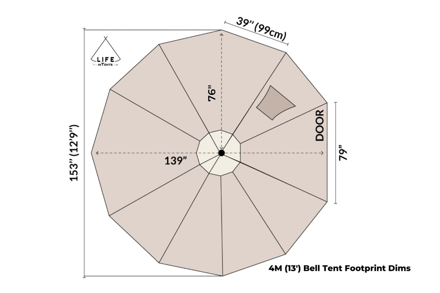 Bell Tent Tarp Footprint  | 4M (13')