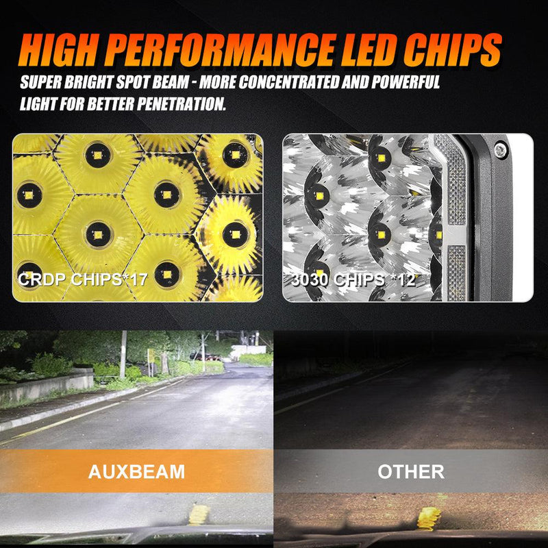 Load image into Gallery viewer, 7x5 Inch Rectangle LED Pods White Spot Driving Lights with DRL

