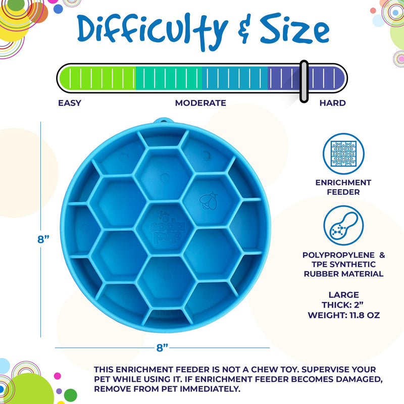 Load image into Gallery viewer, Honeycomb eBowl Deep Slow Feeder Dog Bowl for Enrichment | USA Made
