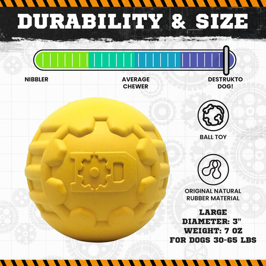Industrial Dog Ball Rubber Chew Toy for Heavy Chewers | Yellow | USA Made | SodaPup