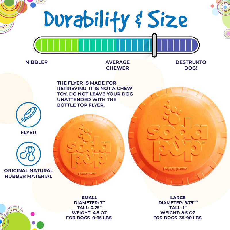 Load image into Gallery viewer, Bottle Top Flyer Rubber Frisbee for Dogs | Orange | Vet Approved | USA Made
