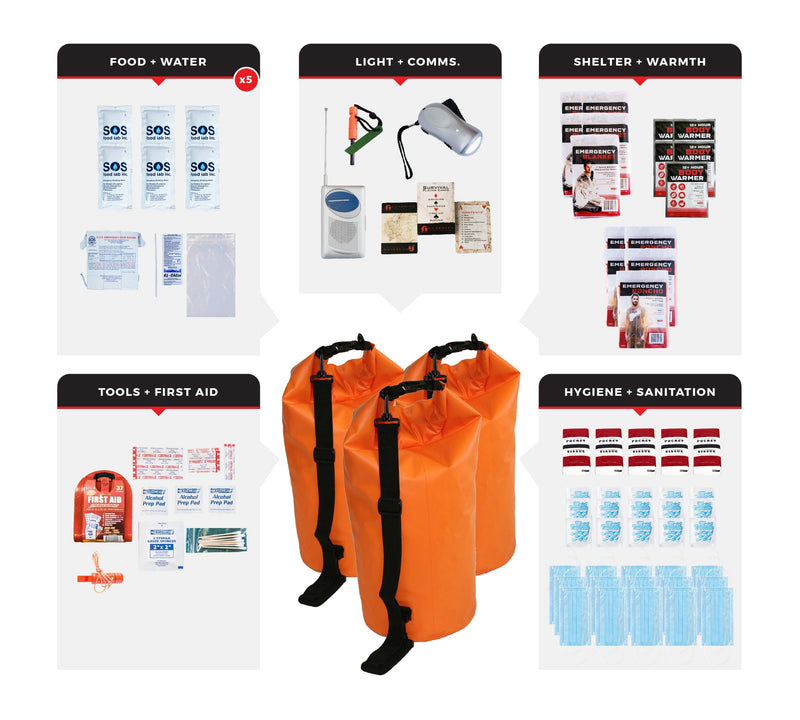 Load image into Gallery viewer, 5 Person Necessity Survival Kit, Dry Bag
