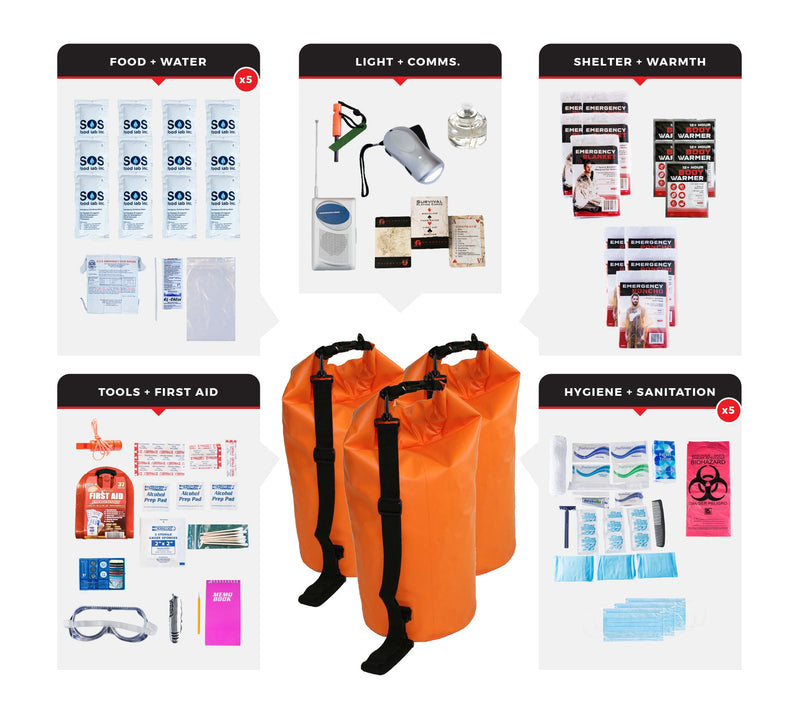 Load image into Gallery viewer, 5 Person Essential Survival Kit, Dry Bag
