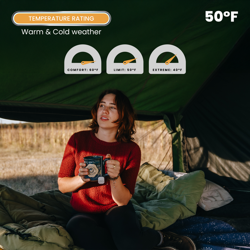 Load image into Gallery viewer, Slumbernest™ Sleeping bag  50°F
