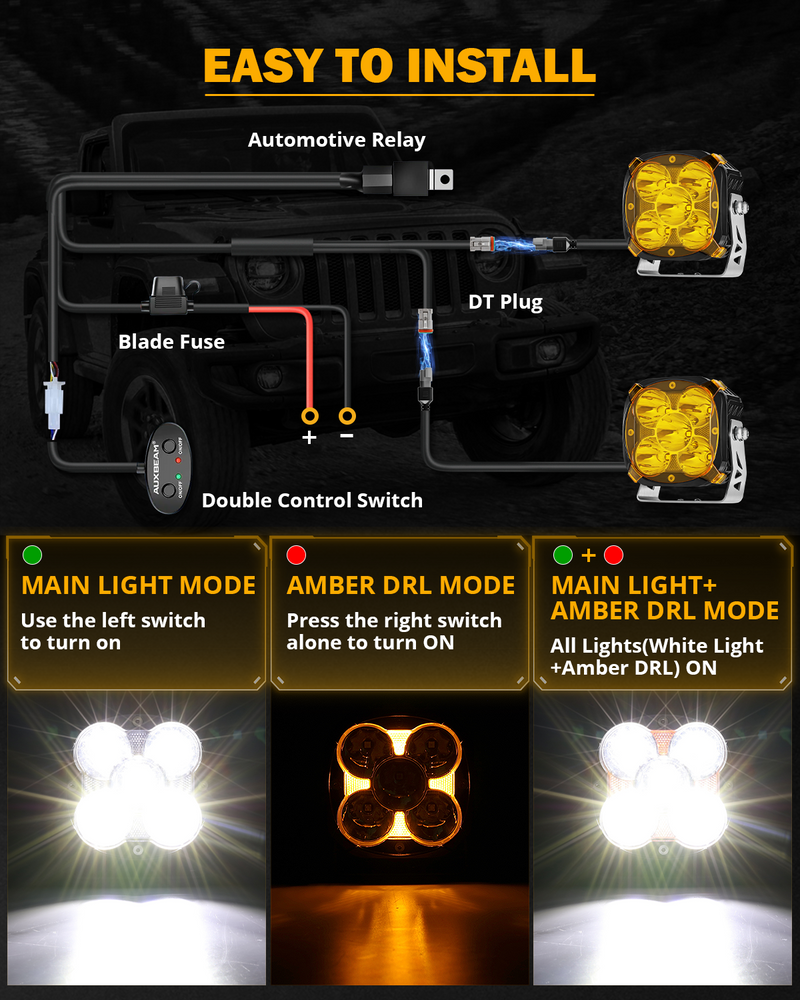 Load image into Gallery viewer, XP-ULTRA Series 4.5 Inch 128W 15200LM Spot Beam LED Pod Lights Off Road Lights with Amber DRL
