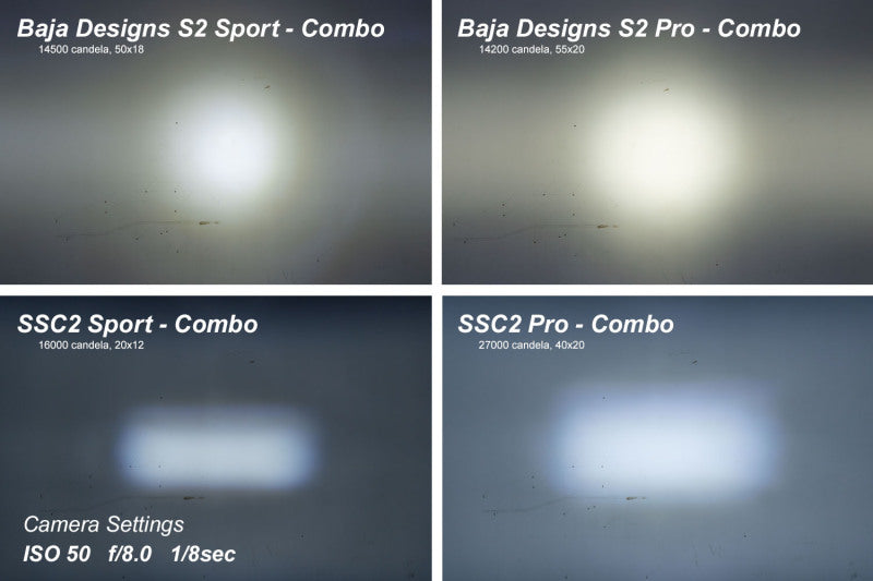 Load image into Gallery viewer, Diode Dynamics Stage Series 2in LED Pod Pro - White Combo Flush RBL (Single)
