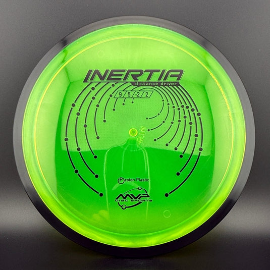 Proton Inertia